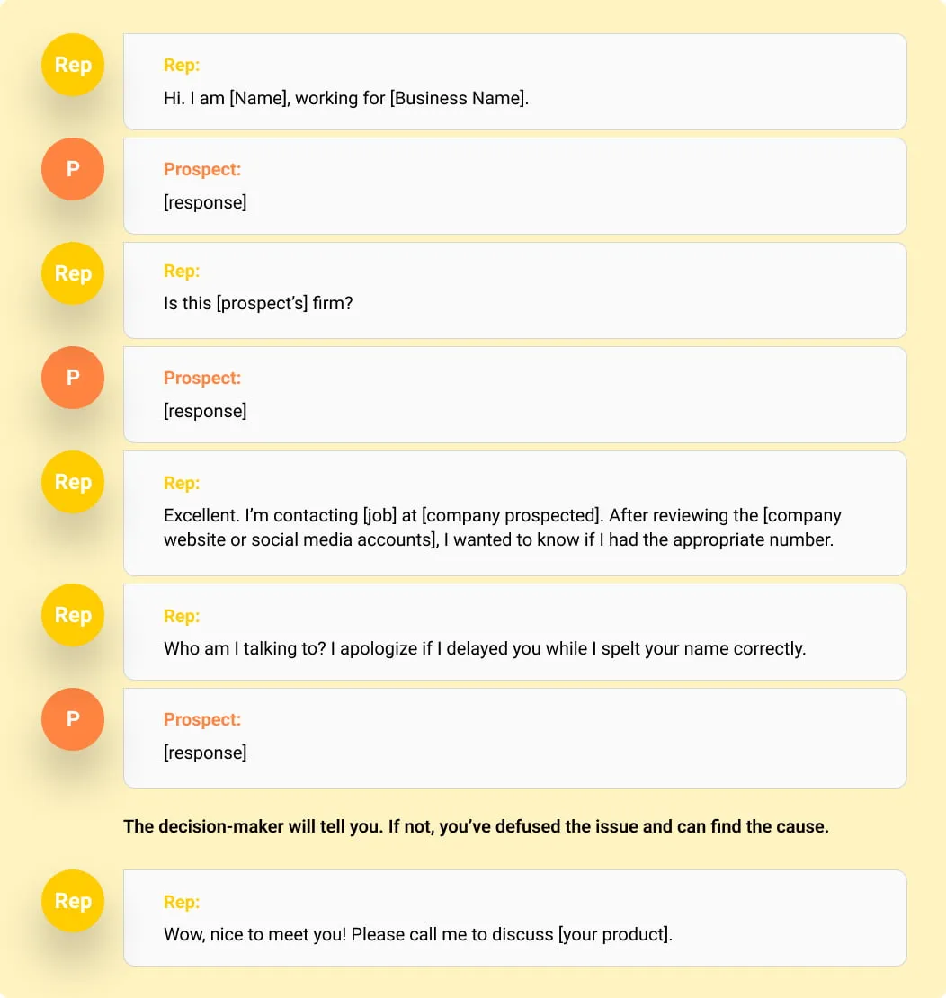 Appointment Setting Scripts to Find the Decision Maker