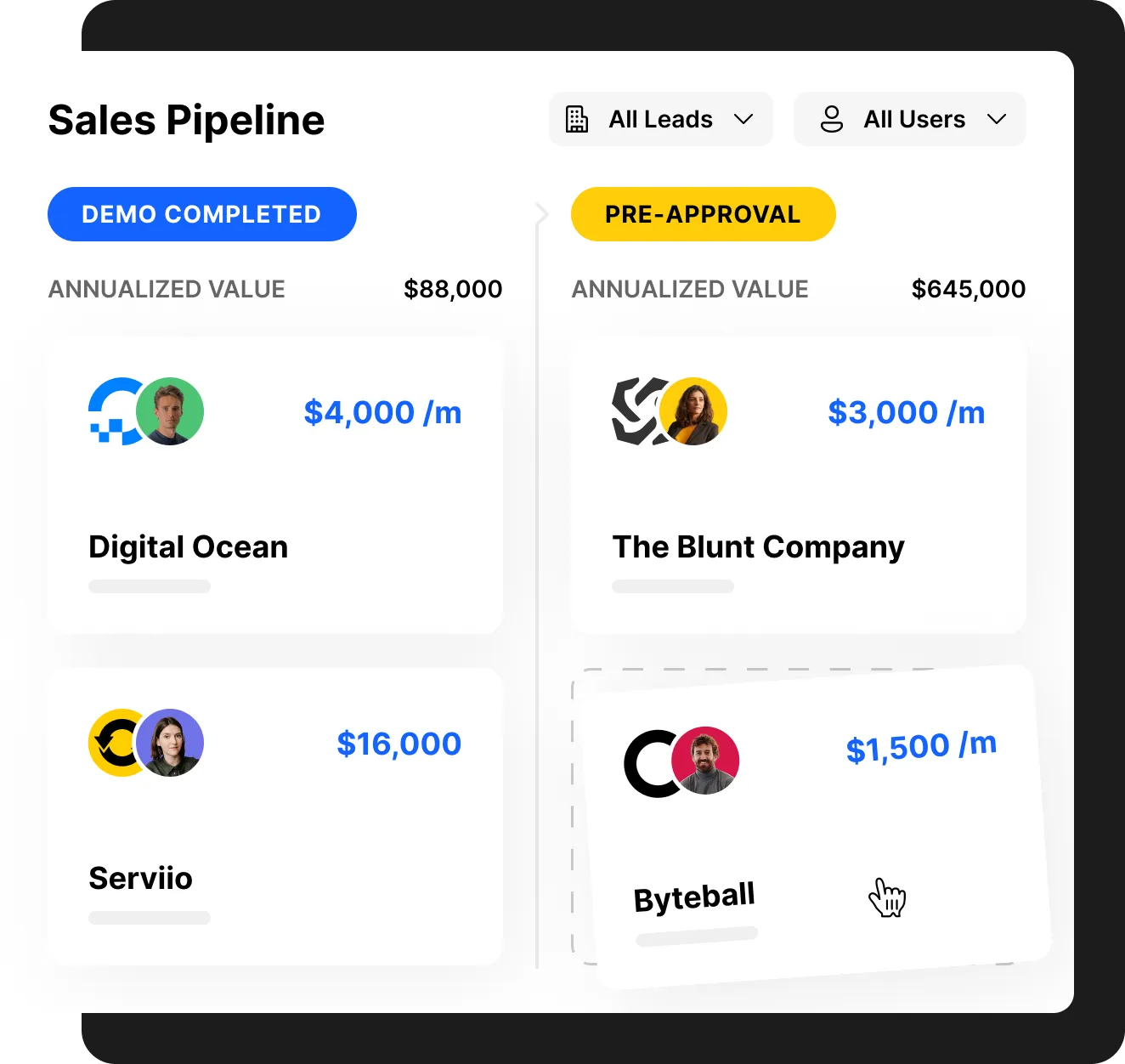 crm mit Pipeline schließen