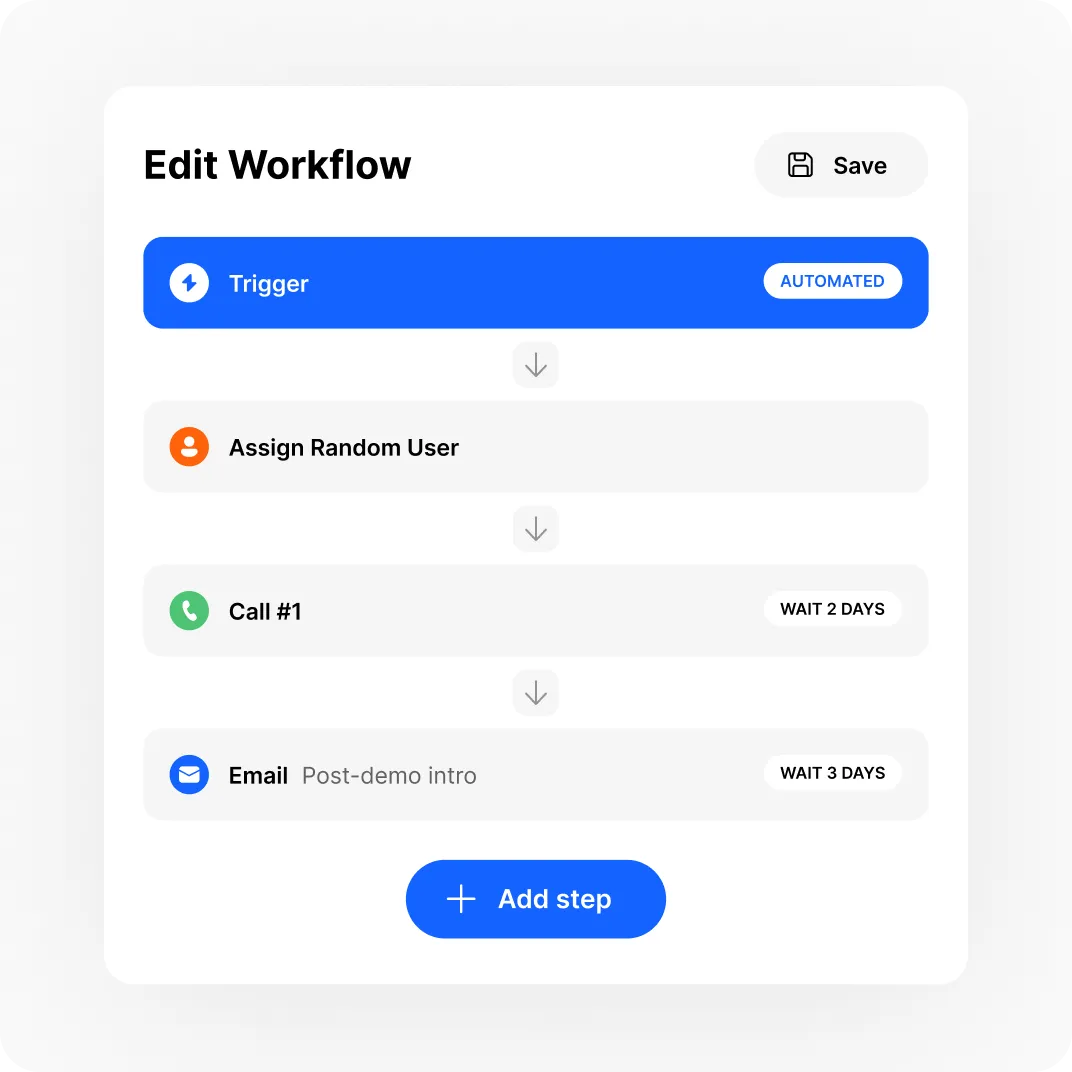 fermer le workflow d'édition crm