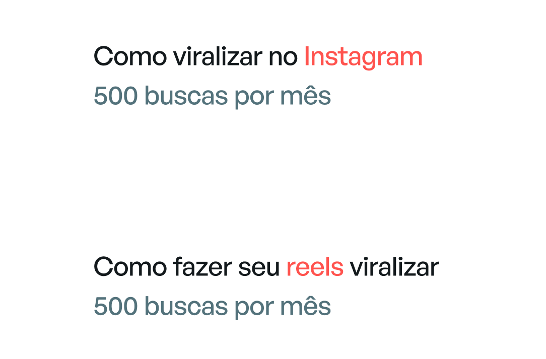 Pesquisas de como viralizar no instagram e no reels