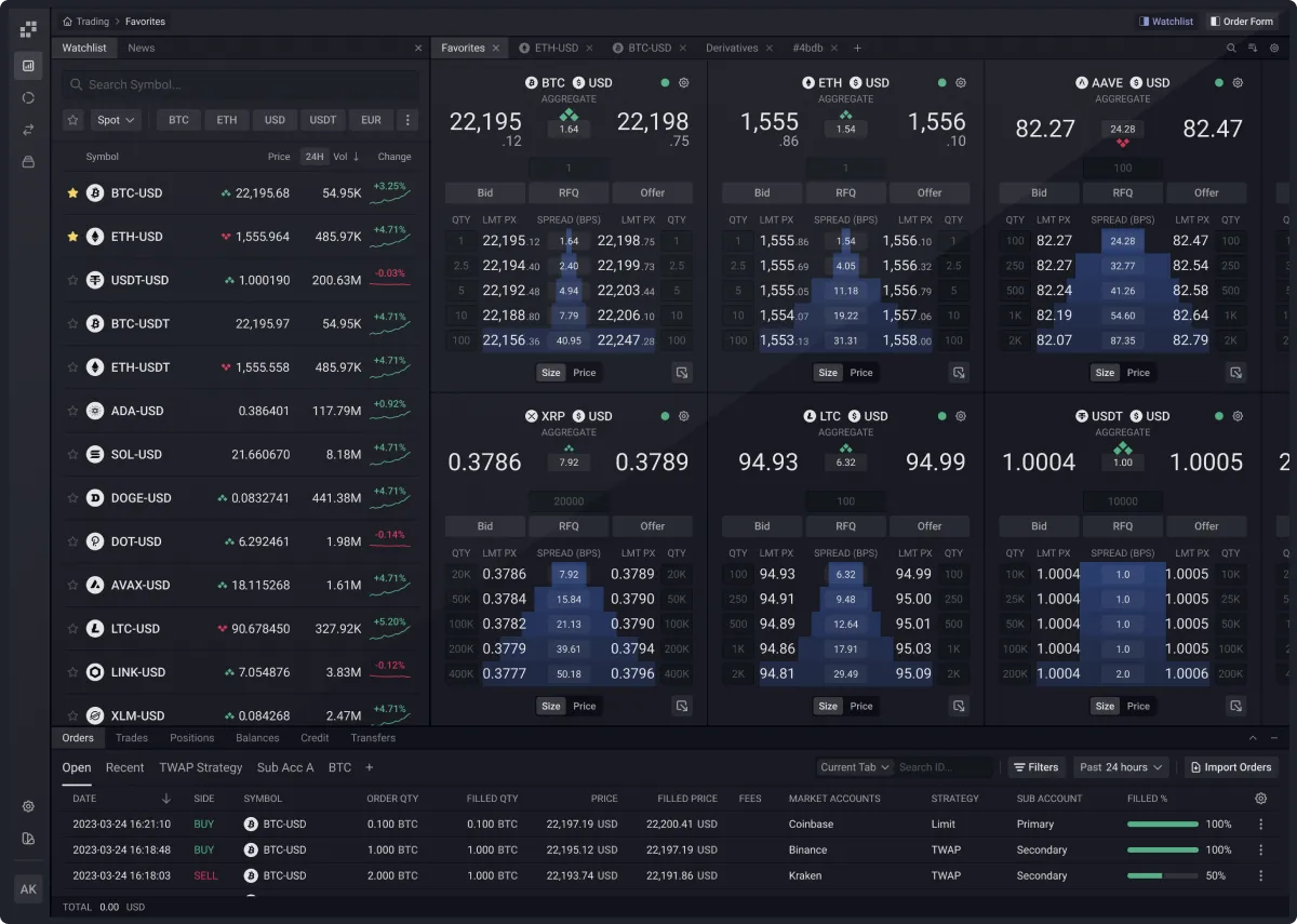 Talos Trading Platform