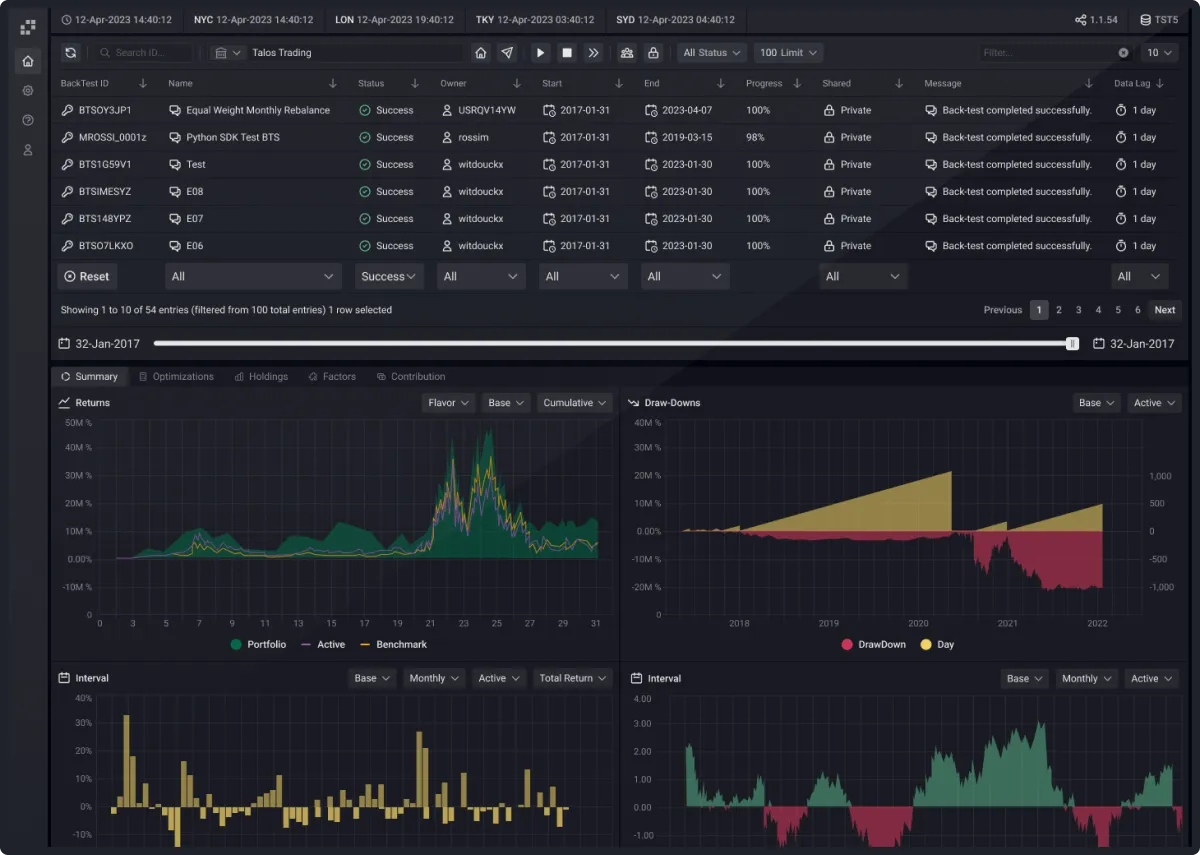 Talos Portfolio Engineering solution feature image