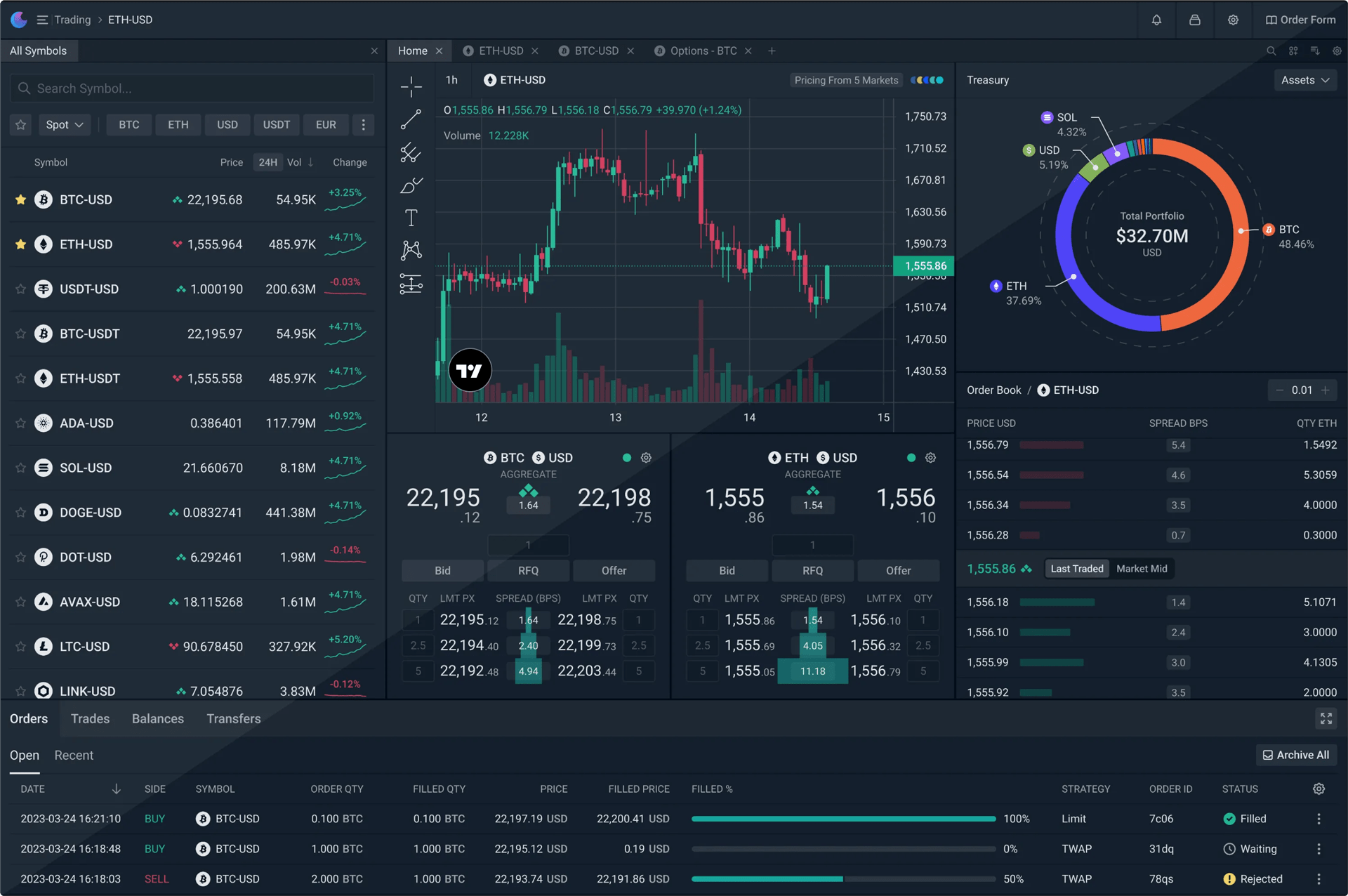 White Label screen