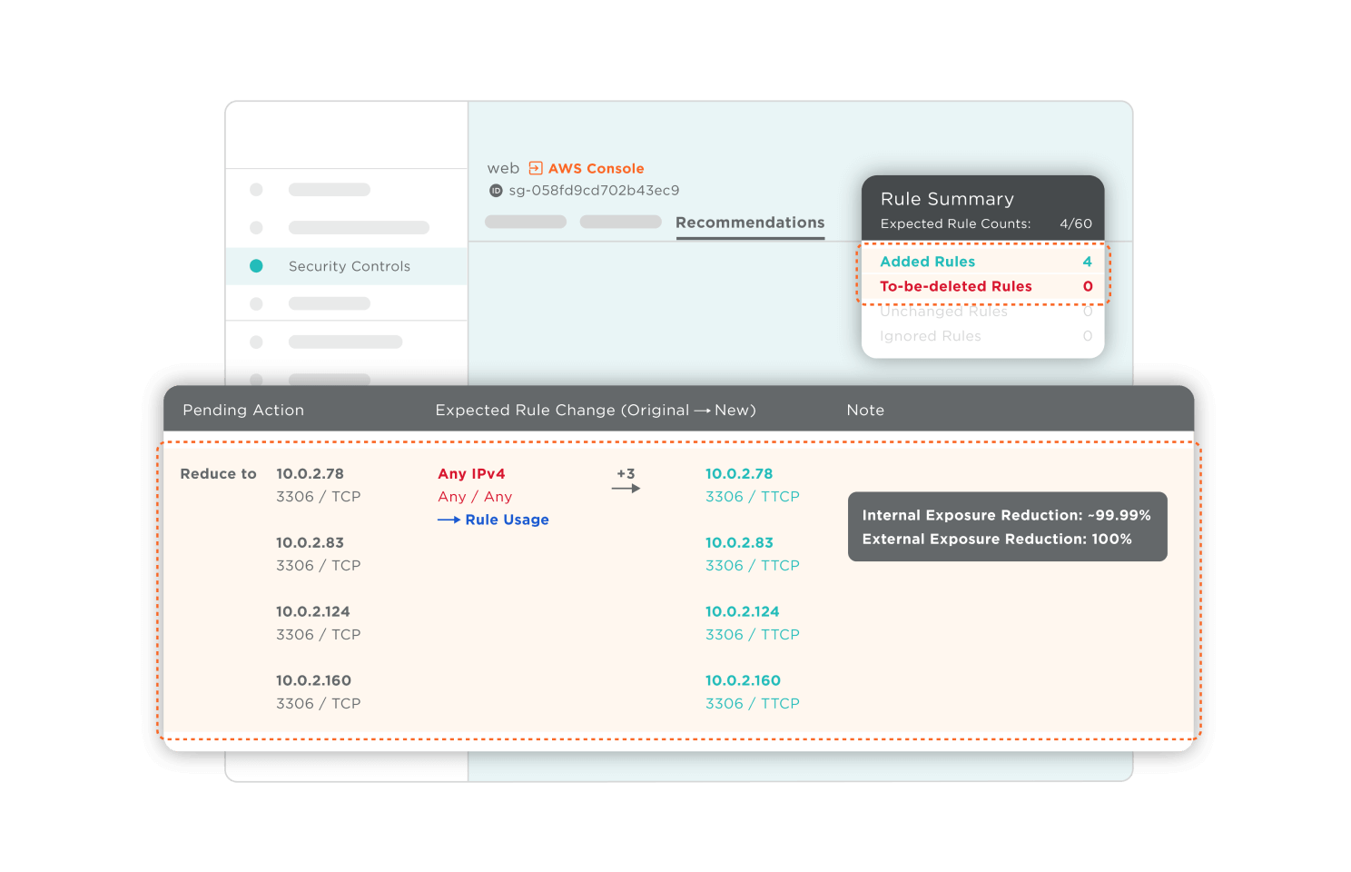 Traffic data informs secure network access rules.