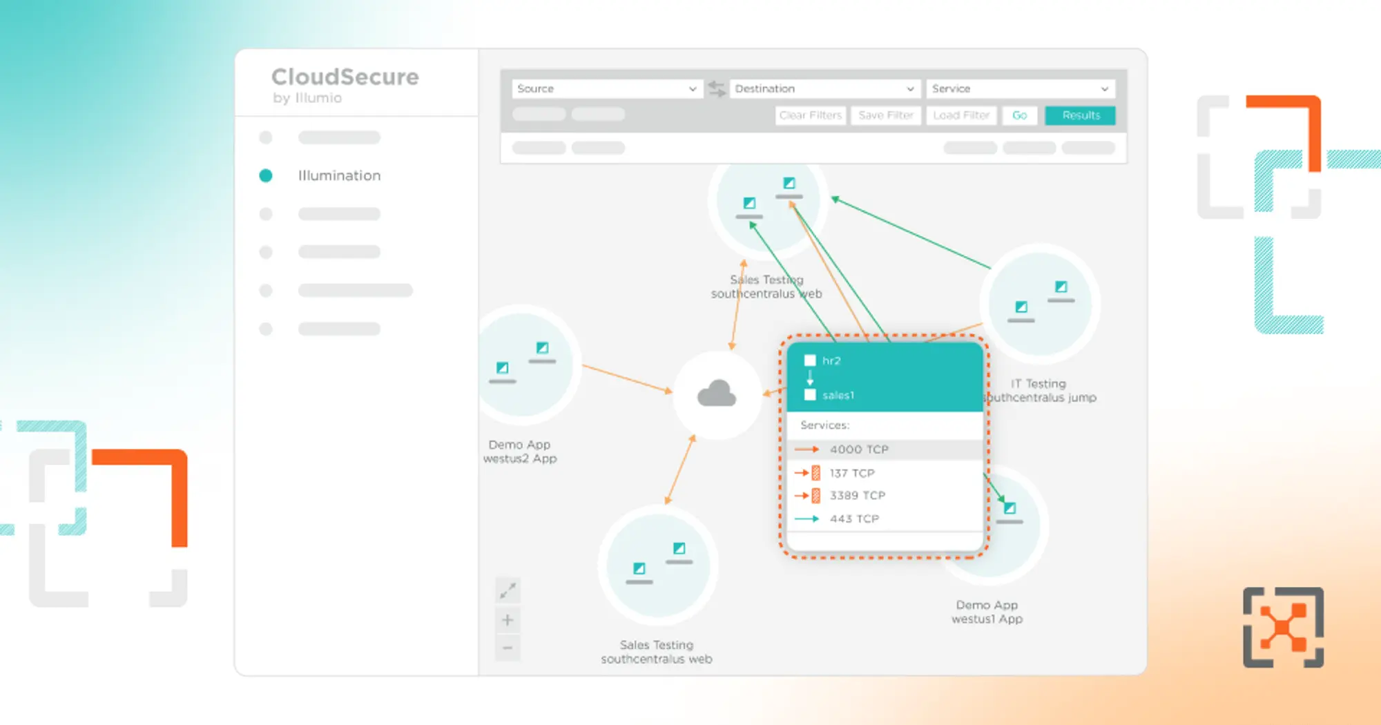 Illumio für Microsoft Azure Firewall-Demo