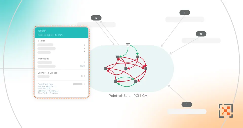 Application Dependency Mapping Demo | Illumio