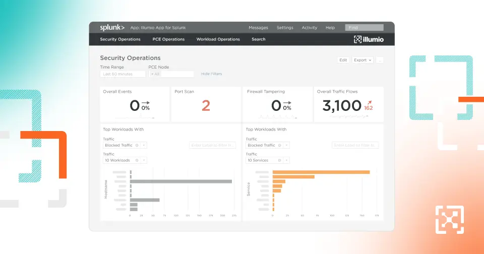 The Illumio App for Splunk | Illumio