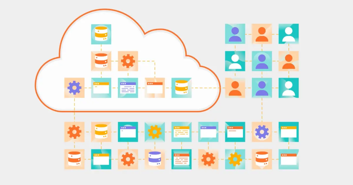 Illumio CloudSecure Erklärvideo