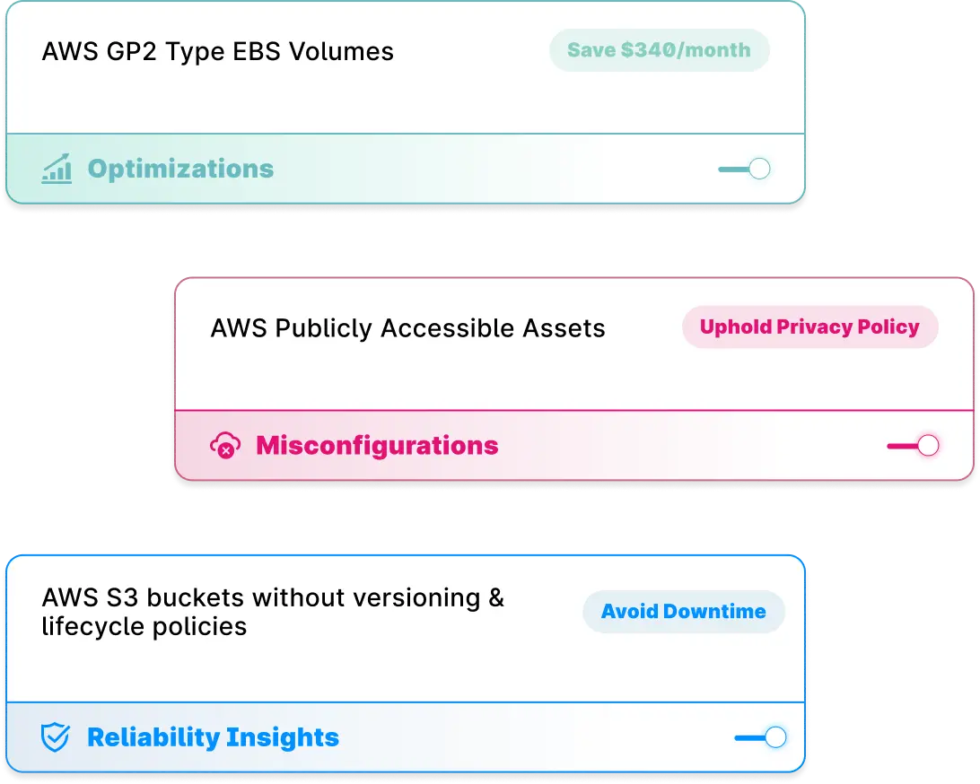 Three AI-generated recommendations to improve cloud performance, reduce costs, and avoid downtime