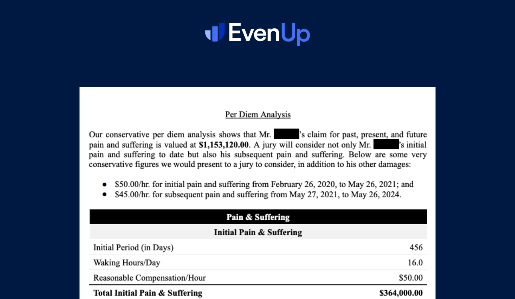 Example exhibit list in a demand package