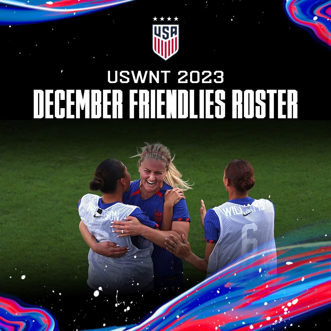 Kilgore Names 26-Player Training Camp Roster for December Friendlies against China PR in Ft. Lauderdale, Fla. and Frisco, Texas