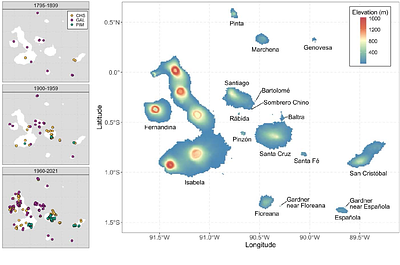 Endemic and invasion dynamics of wild tomato species on the Gal&aacutepagos Islands, across two centuries of collection records