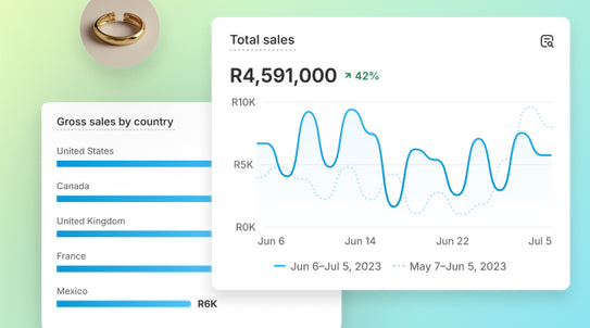 Collage with a piece of jewelry and a bar graph with gross sales by country, overlaid by a total sales line graph by month.