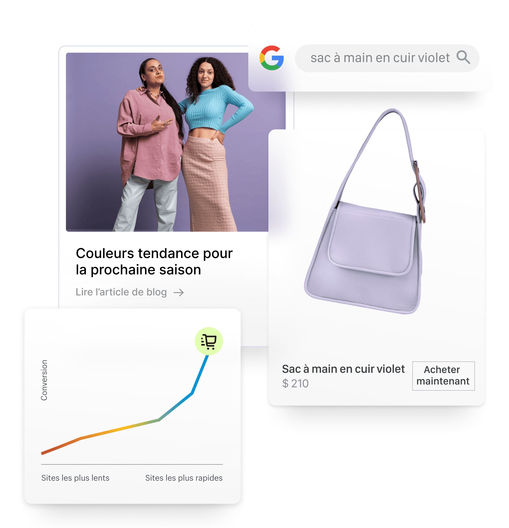 Un collage montrant deux femmes vêtues de tenues à la mode et faisant la promotion d’un article de blog sur les tendances saisonnières en matière de couleurs, accompagné d’une image d’un sac à main en cuir violet et d’un graphique de conversion indiquant une amélioration des taux. Une barre de recherche Google affiche « sac à main en cuir violet ».