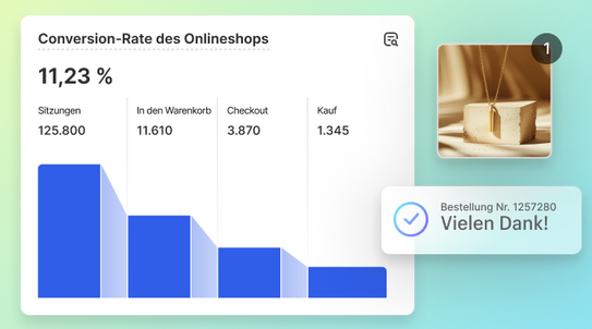 Collage mit einem Diagramm, das die Conversion-Rate des Onlineshops anzeigt. Darüber ein Schmuckstück und ein Bestell-Popup mit der Aufschrift "Danke".