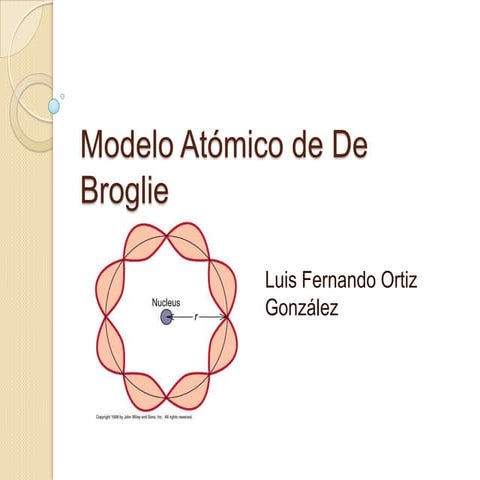 Modelo atómico de de broglie