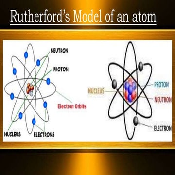 Rutherford's model of an ATOM | PPT