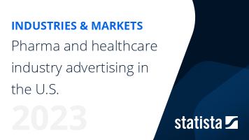 Pharma and healthcare industry advertising in the U.S.