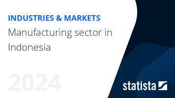 Manufacturing sector in Indonesia