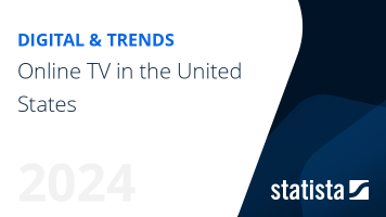 Online TV in the United States