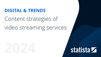 Content strategies of video streaming services