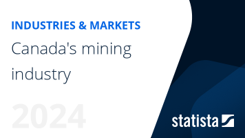 Mining industry in Canada