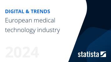 European medical technology industry