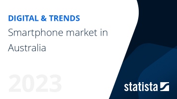 Smartphone market in Australia