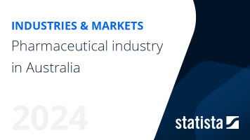 Pharmaceutical industry in Australia