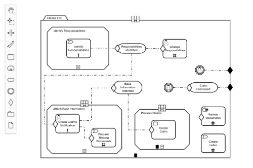 A screencast of the cmmn-js editing toolkit in action