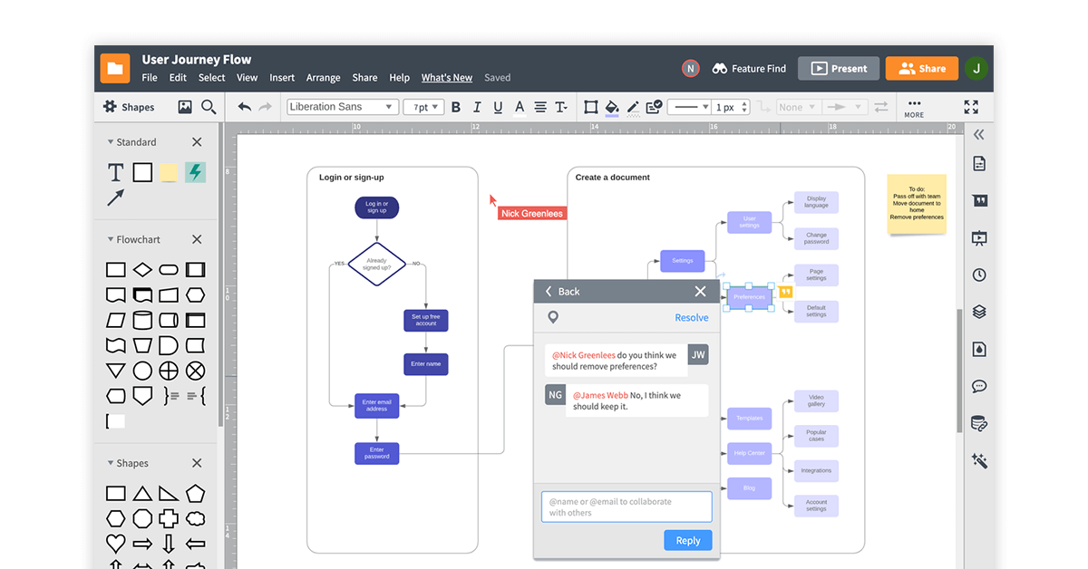 Best wireframe tools