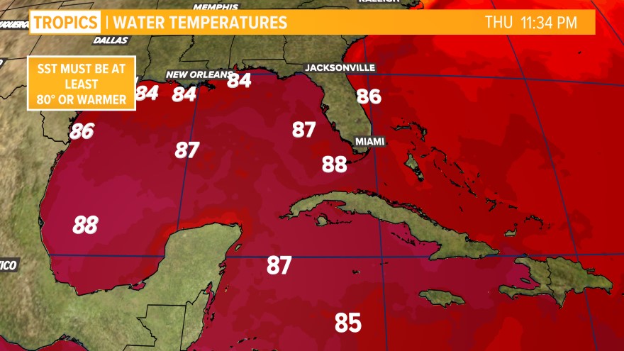 Tropics Water Temps