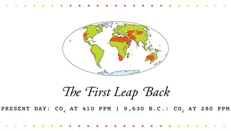 Present Day C02, 410 PPM. 18,000 B.C. C02, 180 PPM