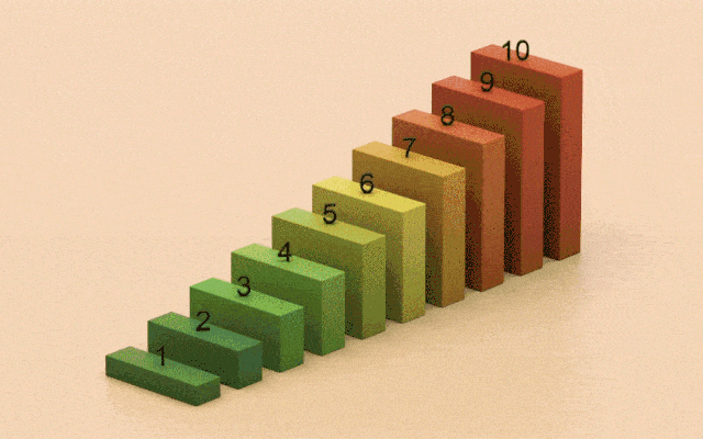 A scale of blocks topples