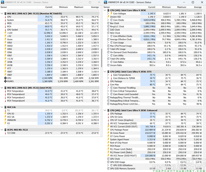 msi meg az890 ace and core ultra 9 285k temperatures