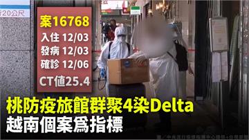 桃園某防疫旅館爆群聚感染 總計8人確診、分住3樓...