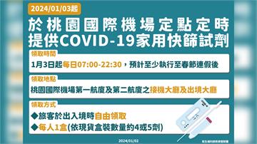 春節入出境防疫 1月3日起桃機定點定時發快篩