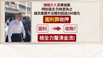 柯有不明金流？ 北檢找「金流高手」加入團隊調查