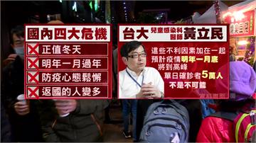 台大醫示警國內4大危機 明年1月底「單日5萬確診...