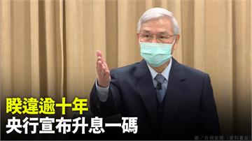 跟進聯準會！央行睽違逾10年宣布「升息1碼」