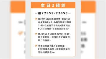 大潭電廠群聚燒竹市！交通車司機染疫 再傳女兒、孫...