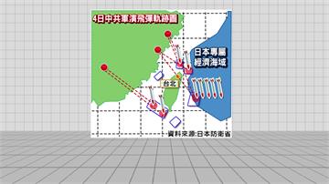 無視日本抗議 北京辯稱中日未劃定海域界線