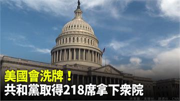 期中選舉持續開票  CNN：共和黨奪218席 已...