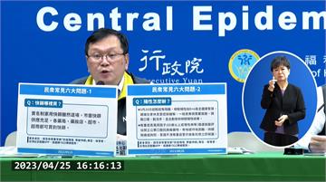 5/1降級後陽性怎麼辦？ 指揮中心整理6大問題一...