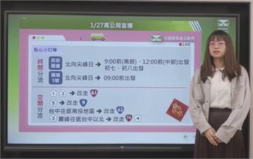 春節假期倒數！國道北返、出遊車潮估14段壅塞 國...