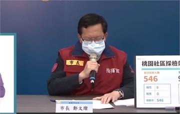 桃機航警疫調不老實！衛生局開罰6萬元