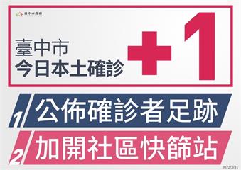 台中婚宴傳播鏈再添9確診  市府急發3.6萬細胞...