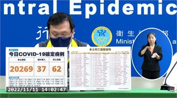 中重症+137！ 兩名40多歲女「打三劑」仍死亡