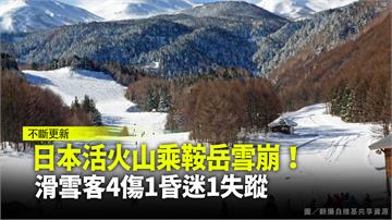 不斷更新／日本活火山乘鞍岳雪崩！滑雪客4傷1昏迷...