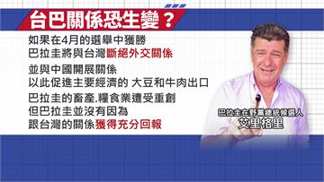 巴拉圭4月大選 在野黨候選人：當選後與台灣斷交